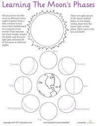 Blast Off The Solar System Workbook Education Com Science Worksheets Earth And Space Science Homeschool Science