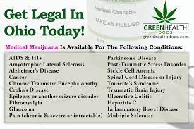 If you're out there looking for answers, st Ohio Medical Marijuana Cards Not Recognized By Ohio University Ghd C