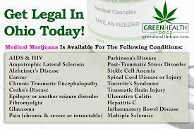 The following year, he signed connecticut's medical marijuana law and the state's medical marijuana program was born. More Ohio Qualifying Medical Conditions Being Considered Ghd C