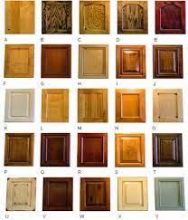 Maybe you would like to learn more about one of these? 22 Kitchen Ideas Kitchen Kitchen Design Kitchen Remodel