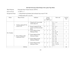 We did not find results for: Https Eprints Uny Ac Id 50907 16 17 20lampiran 2002 1 20kisi Kisi 20hasil 20belajar Pdf