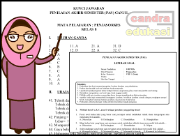 Berikut kami petikkan beberapa contoh soal dan kunci uas 1 mapel pjok/ penjaskes kelas 6/ vi sd terbaru yang hendak anda download tersebut: Soal Uas Penjaskes Kelas 8 Semester 1 Dan Kunci Jawaban Administrasi Sekolah Sd Mi Smp Mts Sma Ma Smk