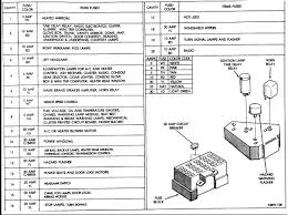 Engine, horsepower, torque, dimensions and mechanical details for the 1986 chrysler lebaron. 92 Chrysler Lebaron Fuse Box Wiring Diagram Power Note Power Note Energiavicina It