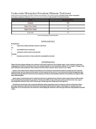 Cita rasa dan kelezatannya selalu membuat rindu siapa saja. Usaha Kekalkan Makanan Tradisional Docx