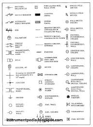 A wiring diagram is a simplified conventional pictorial representation of an electrical circuit. Pin By Gpaeducation On Schematics Electrical Symbols Electrical Schematic Symbols Electrical Layout