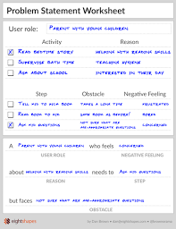 Design thinking problem statement examples. How To Build A Problem Statement Have You Ever Tried To Write A Problem By Dan Brown Eightshapes Medium