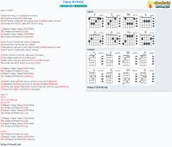 Happy birthday is probably the most popular song in history. Chord Happy Birthday Lenny Kravitz Tab Song Lyric Sheet Guitar Ukulele Chords Vip