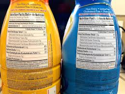 2,000 calories a day is used for general nutrition advice. Leaner Creamer Is An All Natural Coffee Creamer