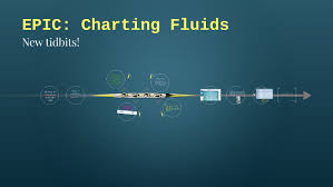 Epic Charting Fluids By Rose Bruce On Prezi