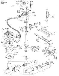 However, the diagram is a simplified variant of this structure. Diagram Wiring Diagram Minn Kota Trolling Motor Full Version Hd Quality Trolling Motor Eardiagramn Smartgioiosa It
