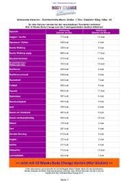 10 Weeks Body Change Kalorien Mann 10 Weeks Body Change Body Change Rezepte Change