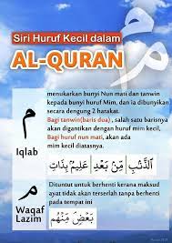 Al Quran Quran Map Map Screenshot