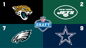 The 2020 nfl draft was the 85th annual meeting of national football league (nfl) franchises to select newly eligible players for the 2020 nfl season. 2021 Nfl Draft Order Jaguars No 1 Eagles In Top Seven