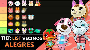 Animal crossing (sometimes seen as animal crossing: Tier List Vecinos Alegres De Animal Crossing New Horizos Cabuig Youtube