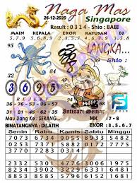 1 New Message Kode Syair Singapore 26 Desember 2020 Forum Syair Togel Hongkong Singapura Sydney