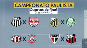 Na primeira partida das quartas de final do paulistão, o são paulo venceu por 2 a 1 com dois gols de igor gomes. Bom Dia Sp Definidas As Quartas De Final Do Campeonato Paulista Globoplay