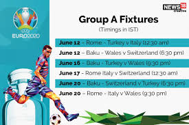 18:00 bst, 20 june 2021. Euro 2020 Group A Preview Resurgent Italy S To Lose