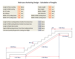 Most formwork designs are based on an assumed average air and concrete temperature of 21 c. Staircase Shuttering Design And Concrete Quantity Calculator Civil4m