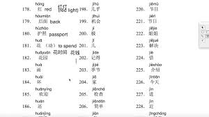 We did not find results for: 3 08 The Fastest Way To Learn Hsk Level 3 ä¸‰çº§ Vocabulary Words Mp3 Download 320kbps Ringtone Lyrics