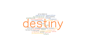 Destiny Synonyms And Related Words What Is Another Word For Destiny Grammartop Com Here's a list of similar words from our thesaurus that you can use sentences with the word future wife words that rhyme with future wife translations for future wife. destiny synonyms and related words