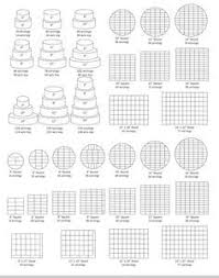 Cake Serving Chart Google Search Cake Etc Tutorials