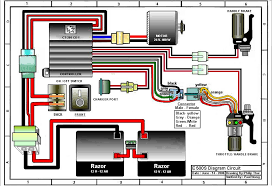 A wiring diagram is often used to troubleshoot problems and to create certain that every the associates have been made and that whatever is present. Electrical Bicycle Controller Zk2430 D Fs Wiring Diagram Razor Manuals 1 International Truck And Engine Corporation Electrical Circuit Diagram This Print Is Provided On A Restricted Basis And Wiring Diagram For