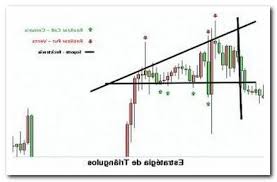 Sebelum itu anda wajib lihat video ini : Binary Options Haram Or Halal