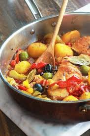 Epingle Sur Poulet
