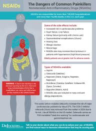 Check spelling or type a new query. Pancreatitis Symptoms Causes And Natural Support Strategies