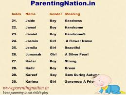 Finding a beautiful islamic name is called perfect search of joy and pleasure as well it appears on faces of parents when they remember the moment of their first baby birth. Muslim Baby Names With Meanings