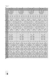 632 x 800 jpeg 149 кб. The World In Stitches Here S A Free Christmas Cross Stitch Sampler