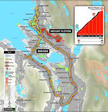 Championnat du monde de cyclisme. Live Championnat Du Monde De Cyclisme 2017 Contre La Montre Elites Hommes
