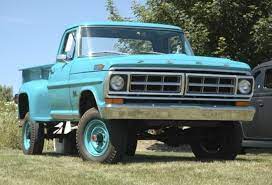 1978 Ford F250 For Sale 2474928 - Hemmings Motor News In 2021 Trucks Classic Trucks Ford Trucks