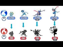 Pokemon Evolution Type Swap Froakie Evolve To Ash Greninja