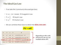 In an ideal gas, there are no attractive forces between the gas molecules. Introduction To Gases Ch 13 Suggested Hw 1 3 15 16 31 39 40 49 53 Ppt Download