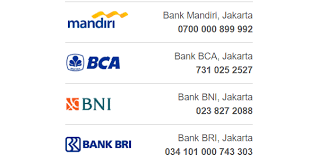 Cara Mengetahui Bank Dari Nomor Rekening Update Bisnism Com 2021