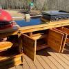 If you are looking for outdoor kitchen griddle you've come to the right place. Https Encrypted Tbn0 Gstatic Com Images Q Tbn And9gcrfft9mfbmqwujrutswkmhve51ss9teesj8mseg Wzweyhgsd3 Usqp Cau