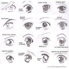 I've been drawing anime for years just to kill time. How To Draw Dragon Ball Z Characters Tim Vá»›i Google Manga Eyes Drawings Eye Drawing