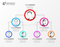Creative Organization Chart Infographic Design Template
