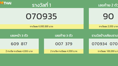 Sep 16, 2021 · ตรวจสลากกินแบ่งรัฐบาล ตรวจหวย หวยออก วันที่ 16 กันยายน 2564 ผล. 7xo8coim Pmitm