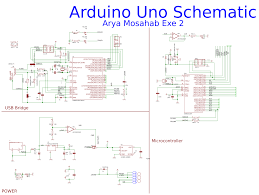 After calculating the result, it will print those calculated values on nokia 5110 lcd. Arduino Uno Schematic Search Easyeda