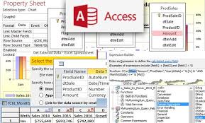 access chart a secondary axis strategic finance