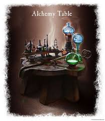 Alchemy Table Skyrim Concept Art Skyrim Elder Scrolls