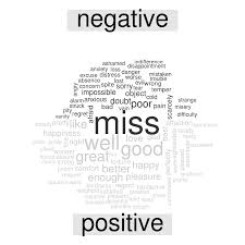 Adjectives that start with a. How To Highlight Negative And Positive Words In A Wordcloud Using R Stack Overflow