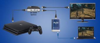 Plays.tv is a great place to start for any beginner user just dipping their toes in recording their own gameplay. Record And Live Stream 4k Gameplay From Ps4 Pro With This Game Capture Card