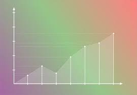 Forex Account Login Once You Content With Your Forex Trading Practice And Back Testing You Can Look At Register Business Graphics Day Trading Trading Courses