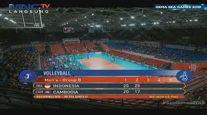 Hasil Bola Voli Sea Games Indonesia Vs Kamboja Kamboja Tak Mampu Taklukkan Timnas Voli Putra Tribun Pontianak