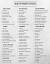 Food Drive List