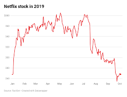 bank of america says this is a make or break quarter for