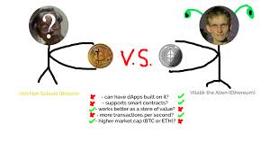 Learn about proof of work and how it differs from proof of stake and other. Eli5 The Ethereum Blockchain By Aadil Ali Linkedin